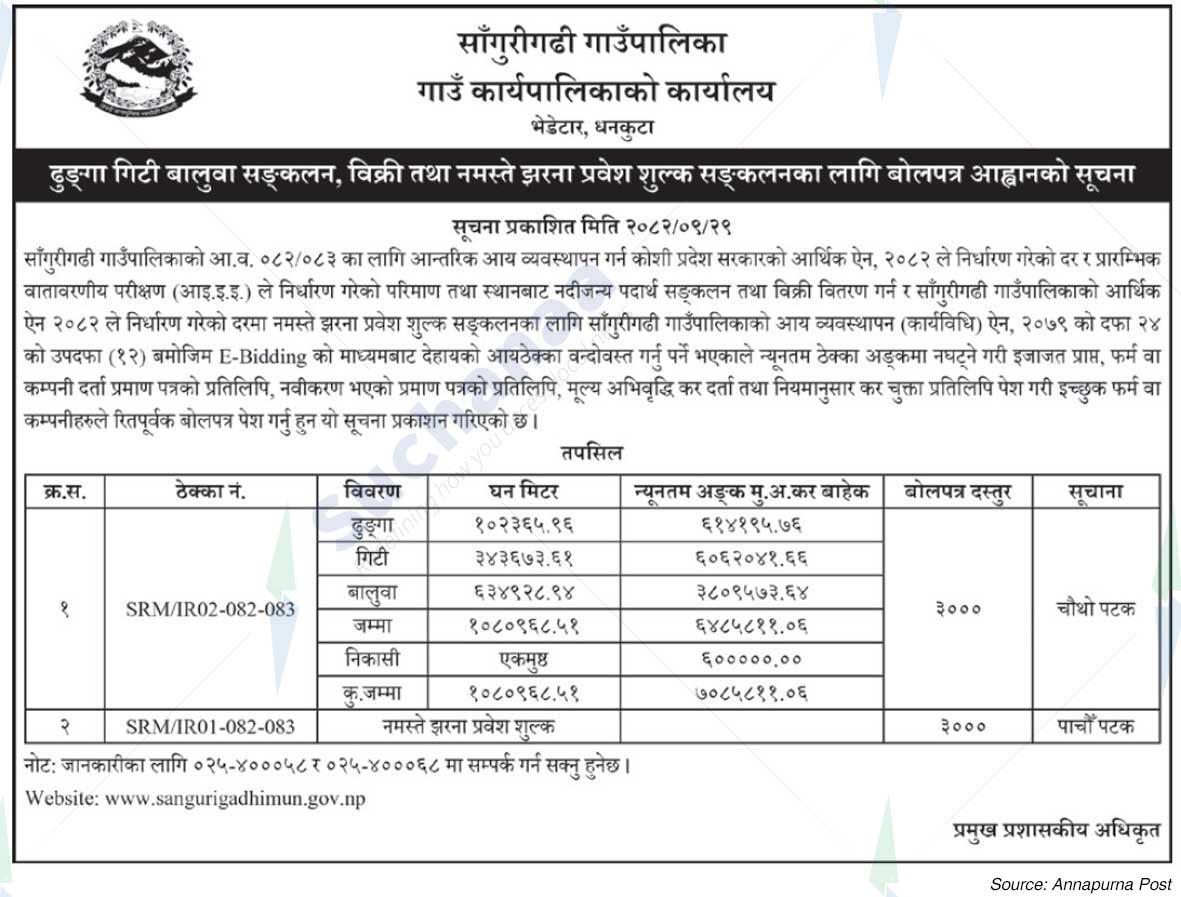 Sangurigadhi Rural Municipality