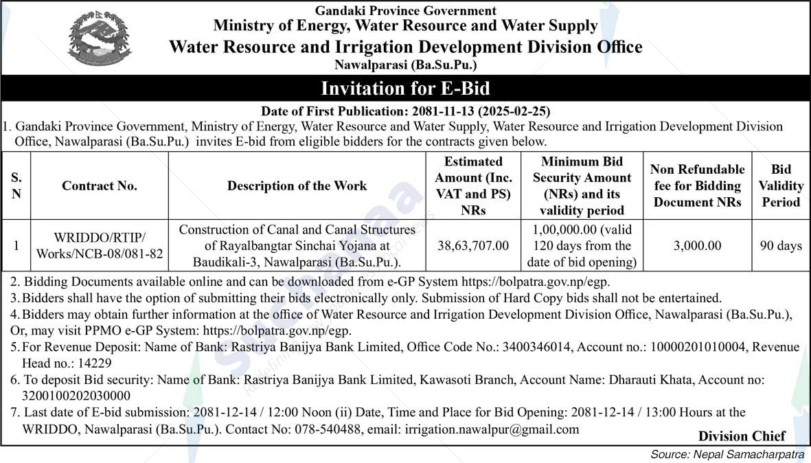 Water Resource and Irrigation Development Division Office