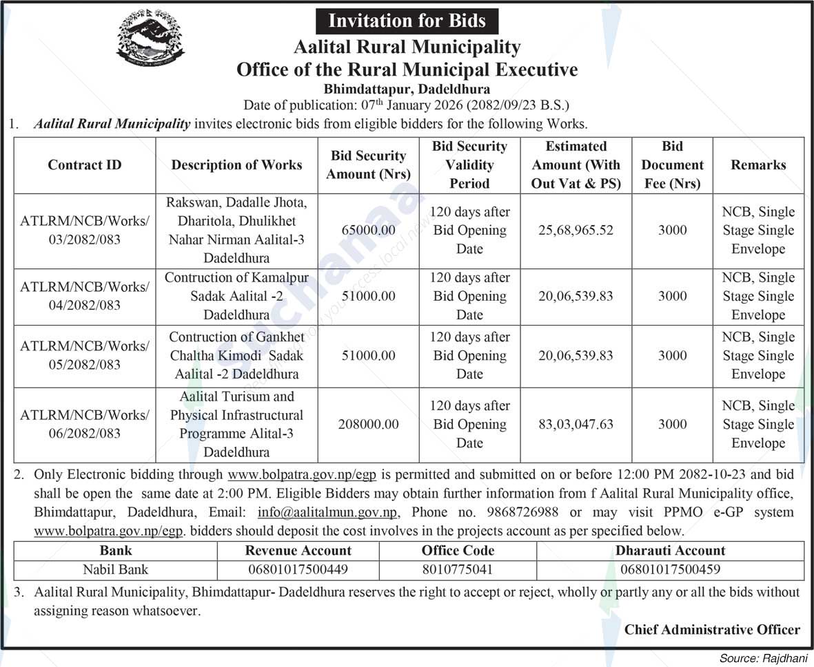 Aalital Rural Municipality