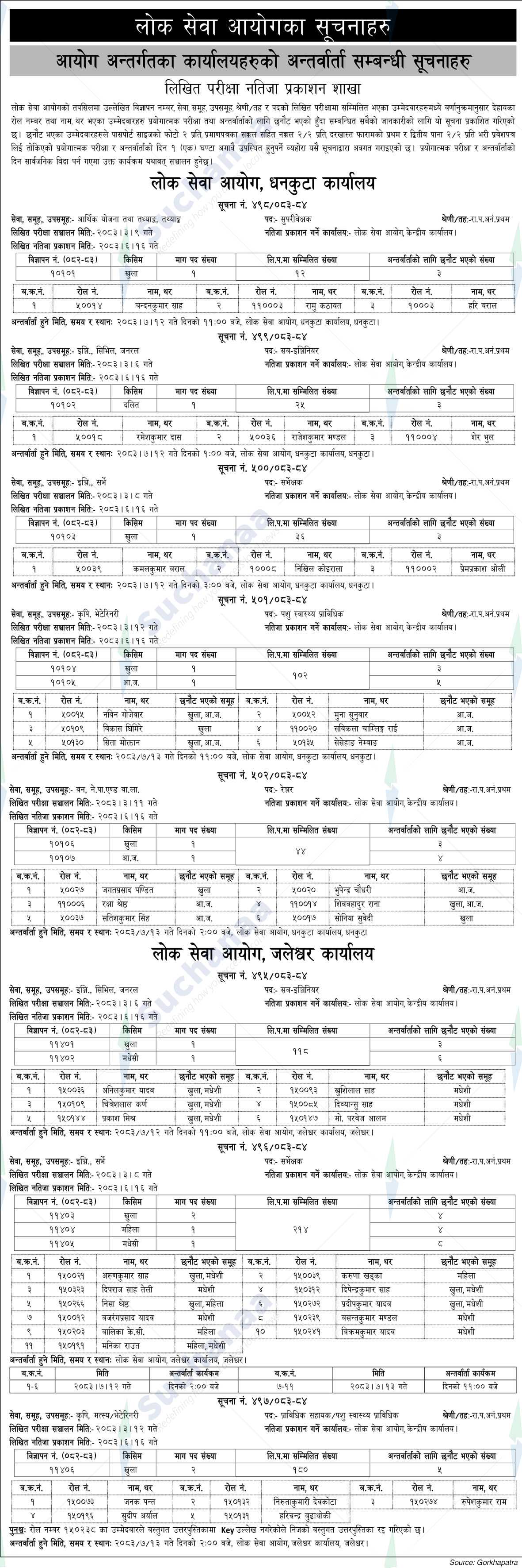 Public Service Commission