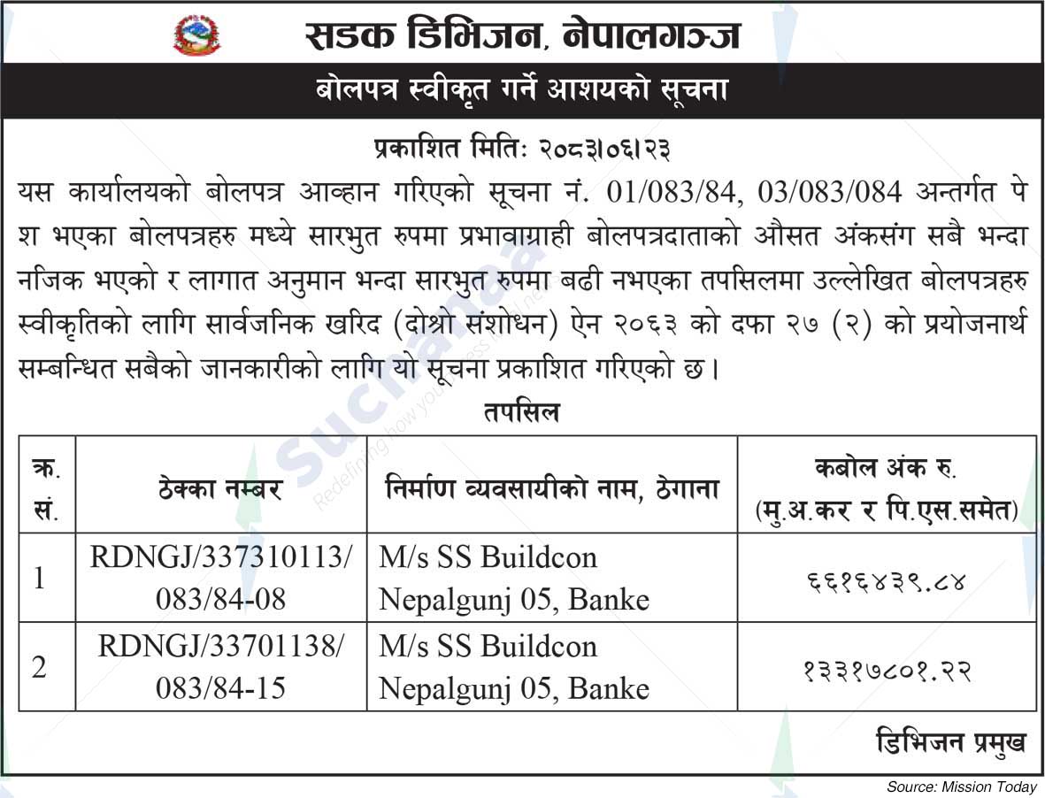 Road Division, Nepalgunj