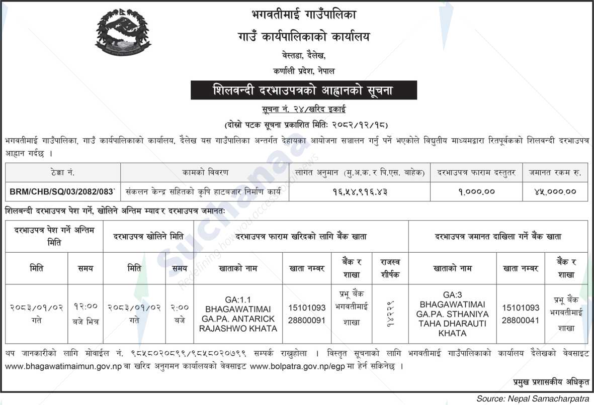 Bhagwatimai Rural Municipality