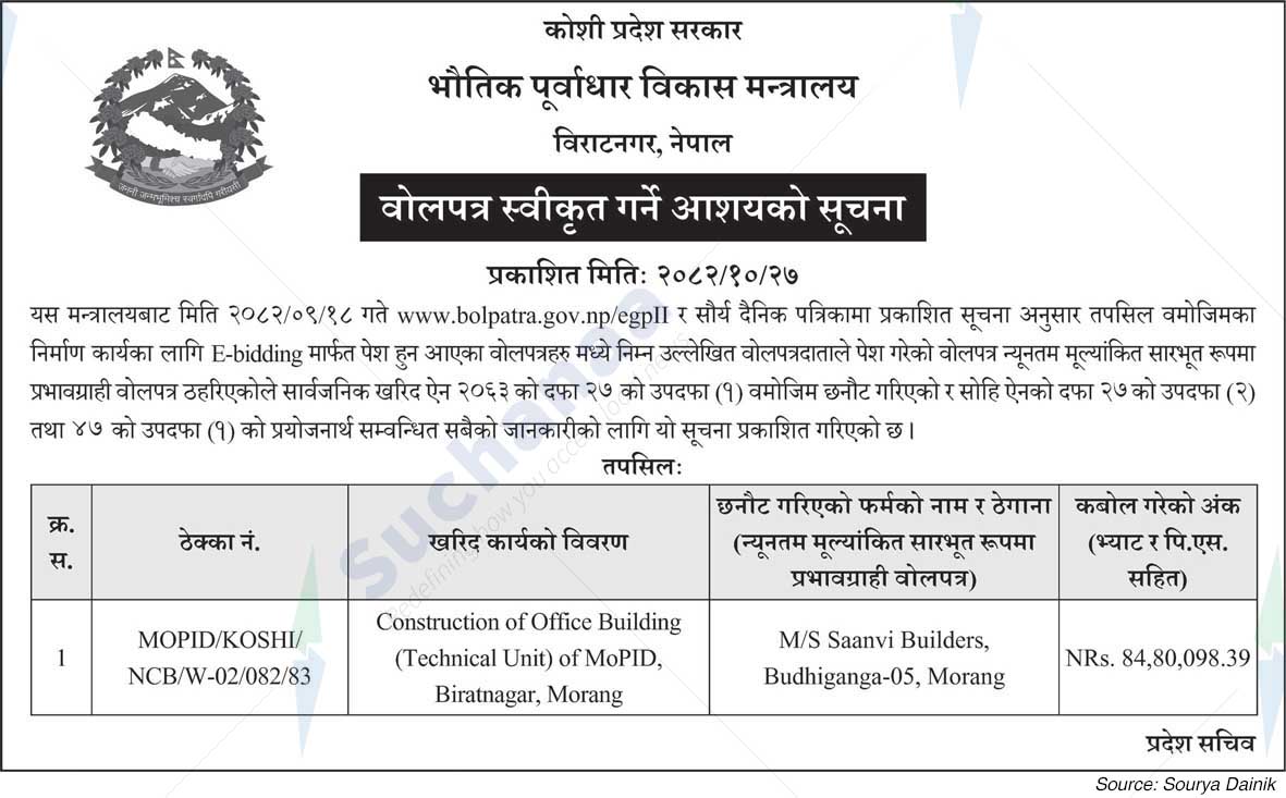 Ministry of Physical Infrastructure Development