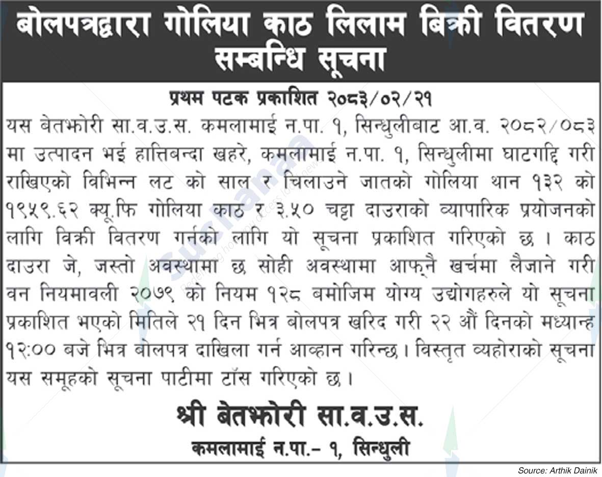 Shree Betjhori Saa.Wa.Wo.Sa.