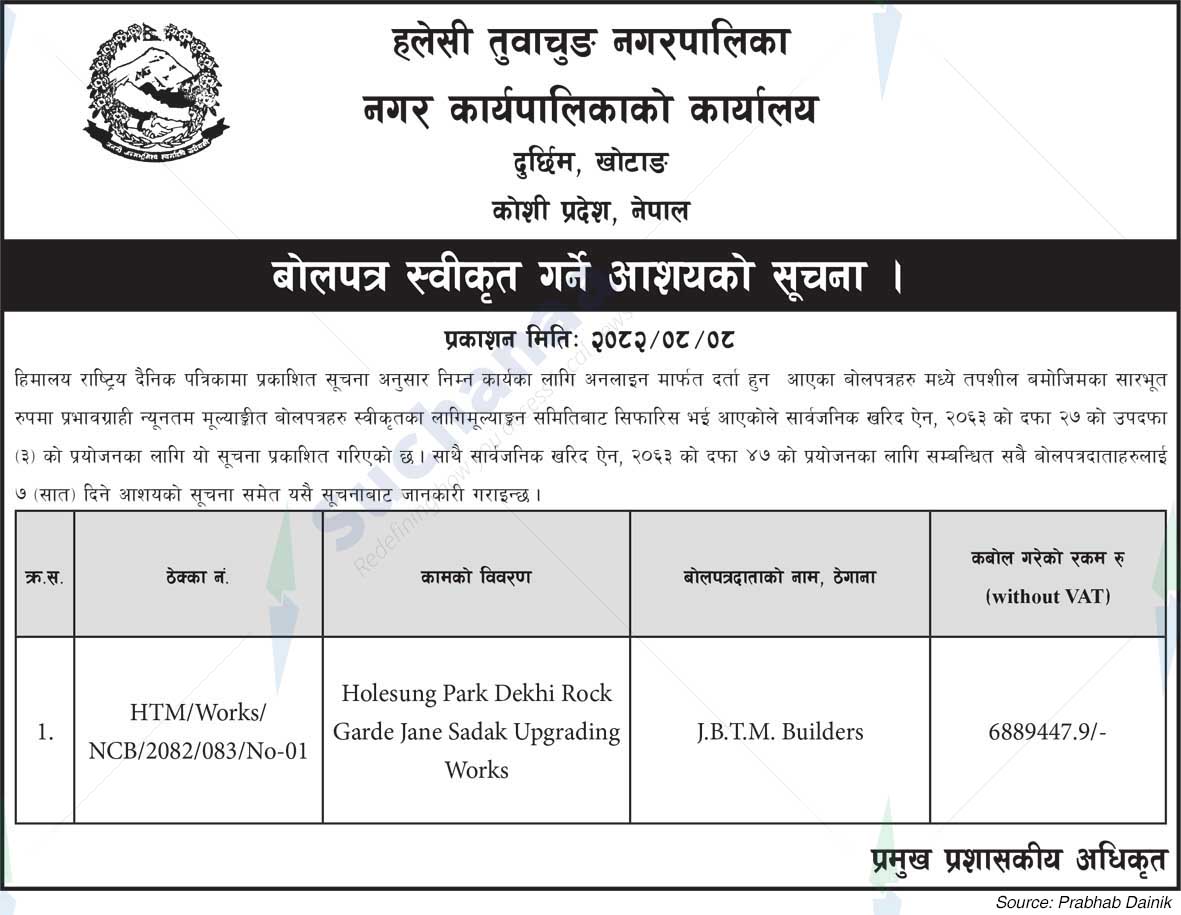 Halesi Tuwachung Municipality