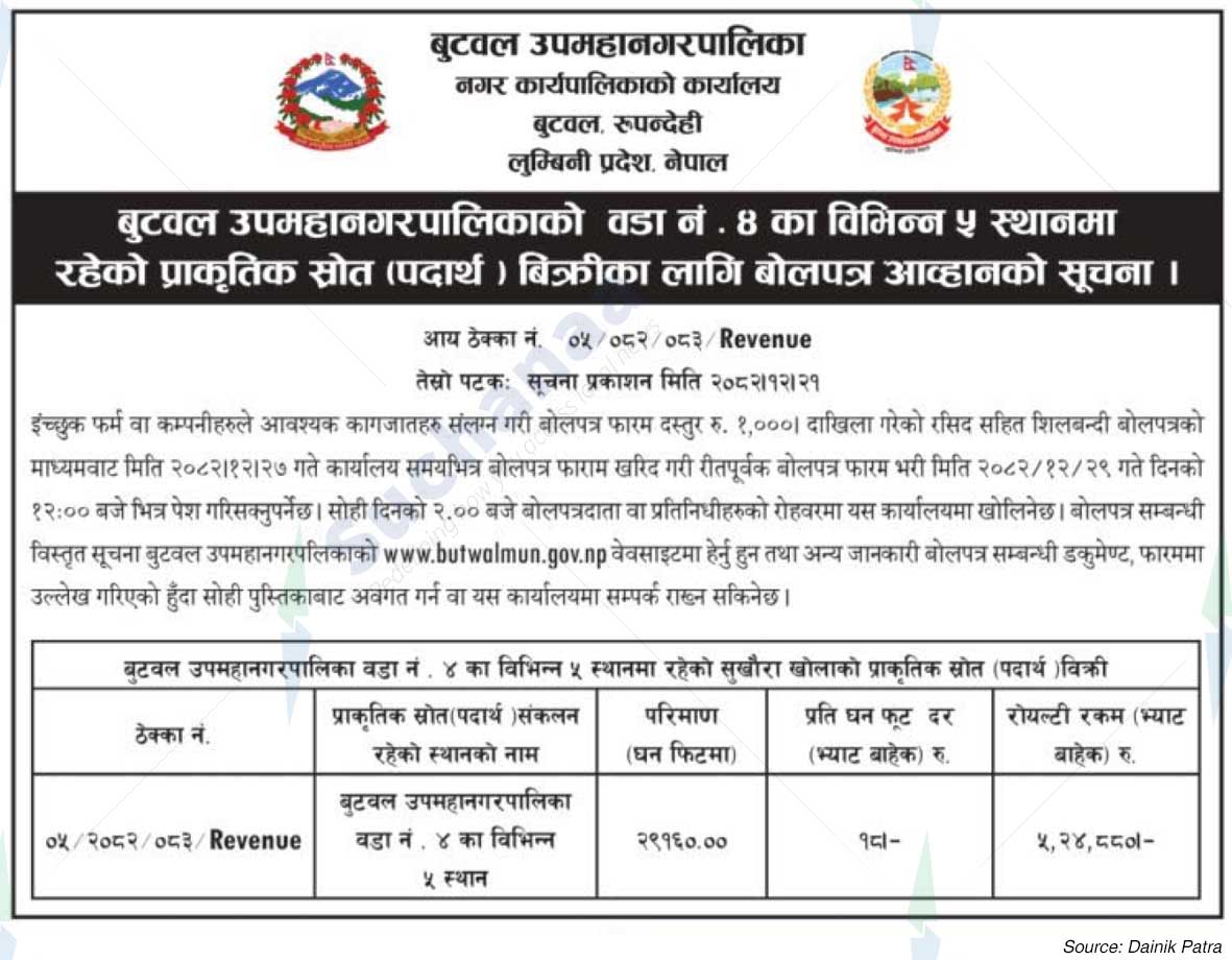 Butwal Sub-Metropolitan City