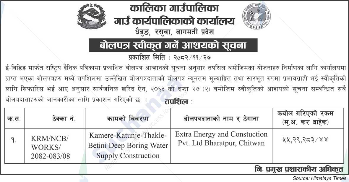 Kalika Rural Municipality