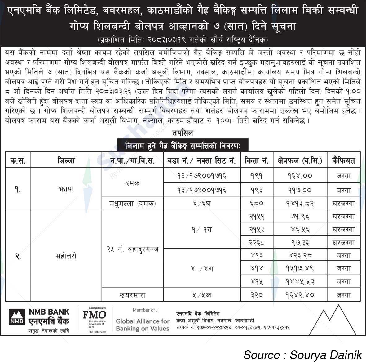 NMB Bank