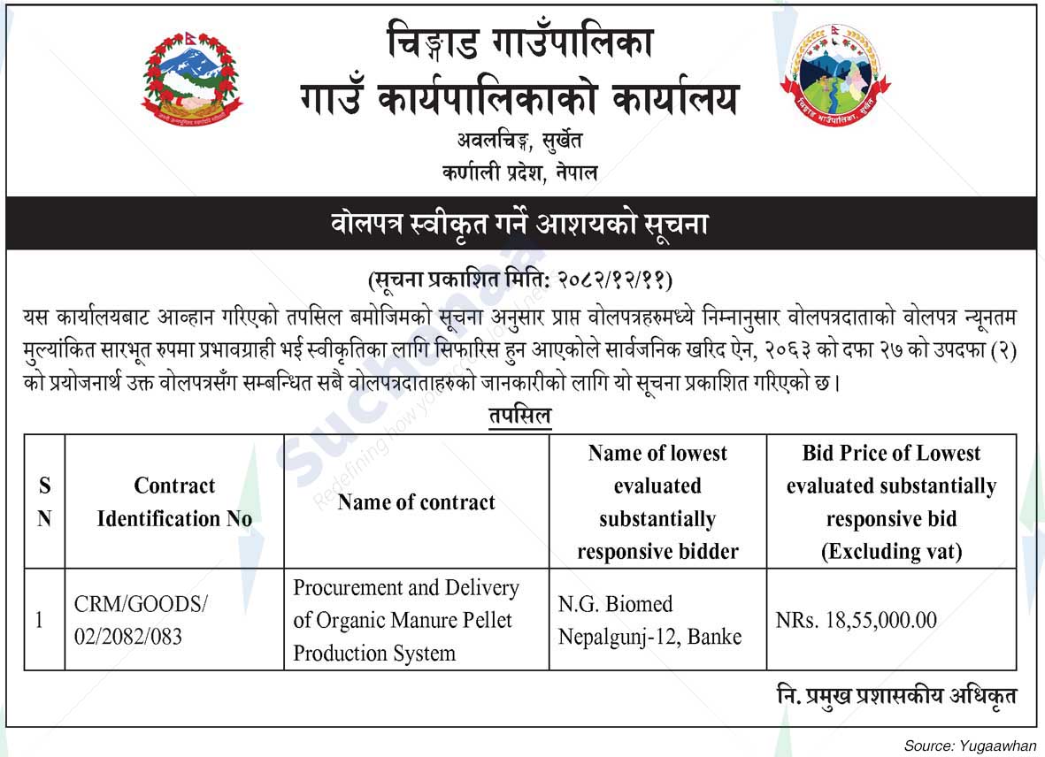 Chingad Rural Municipality