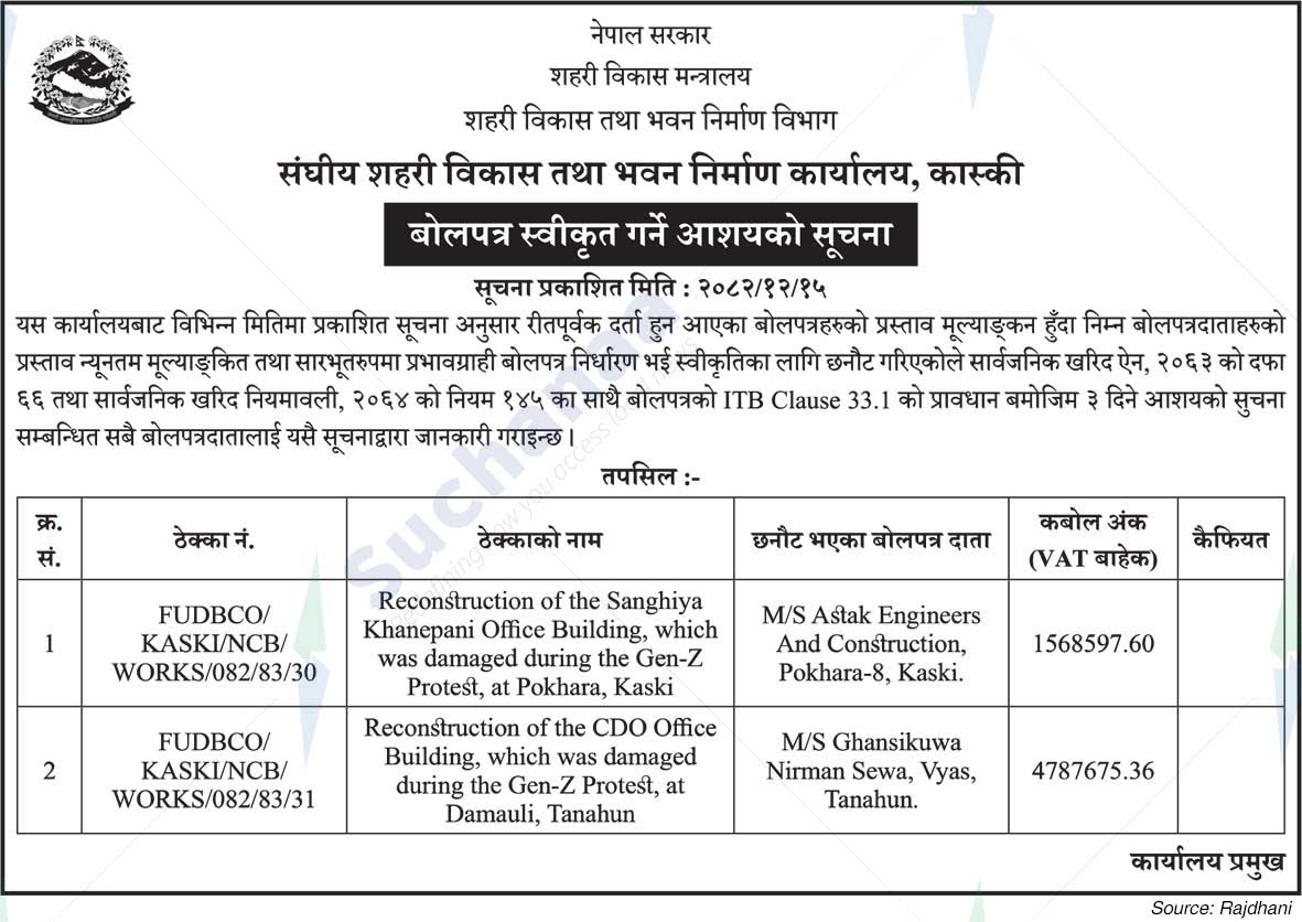 Federal Urban Development and Building Construction Office, Kaski