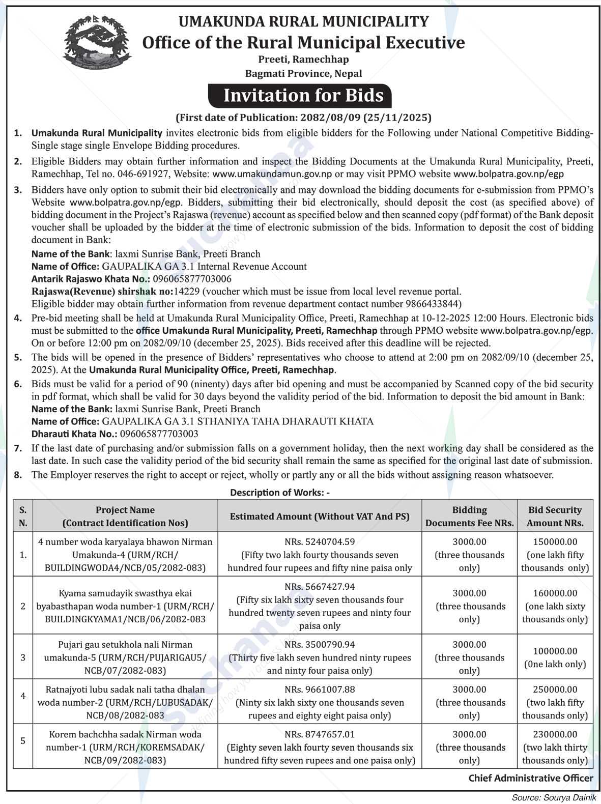 Umakunda Rural Municipality