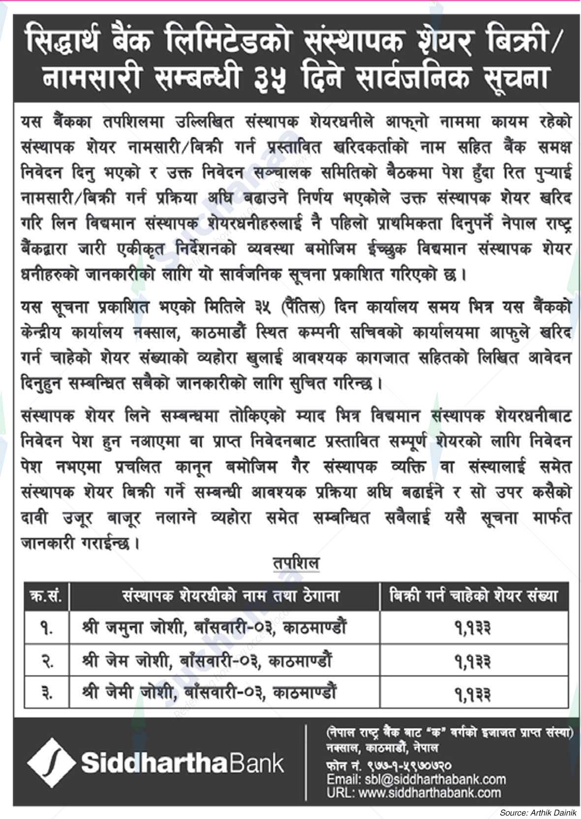 Siddhartha Bank Limited