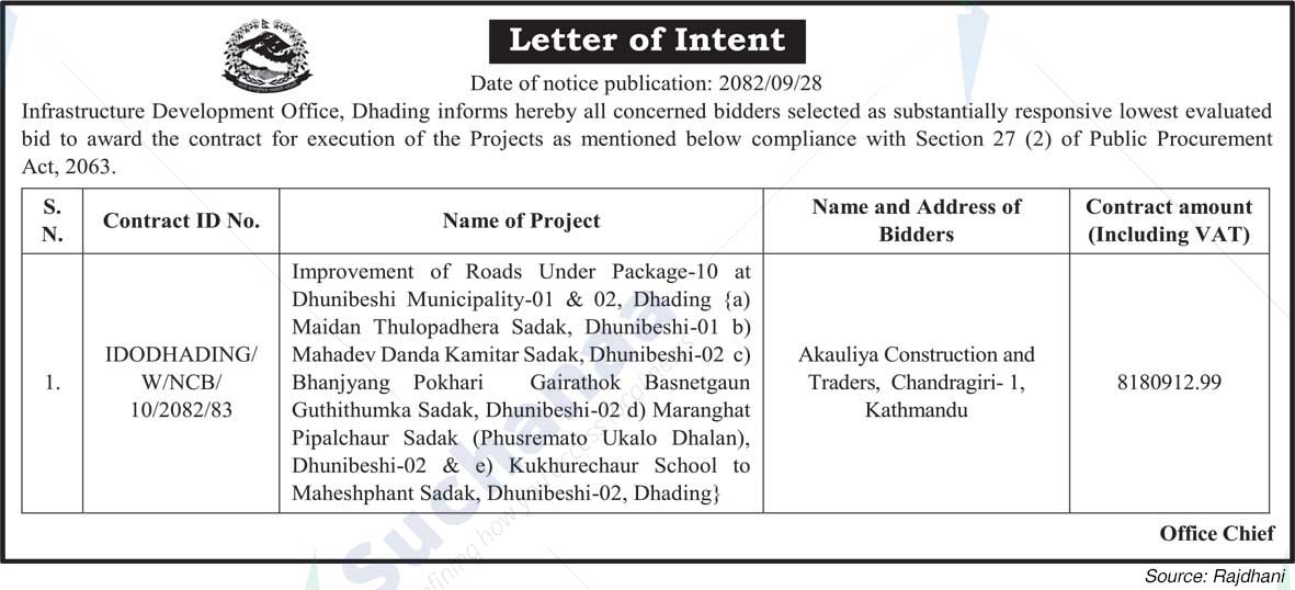Infrastructure Development Office, Dhading