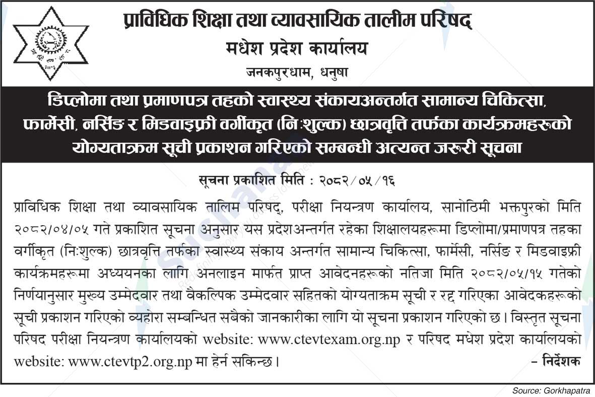 Council for Technical Education and Vocational Training (CTEVT)
