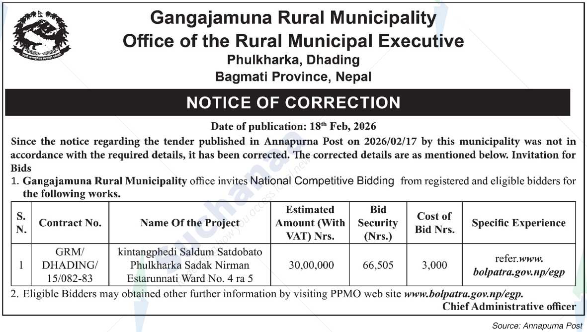 Gangajamuna Rural Municipality