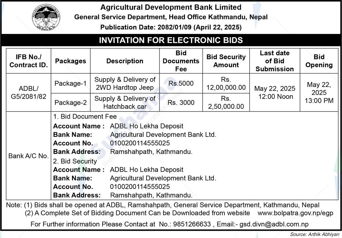 Agricultural Development Bank Limited