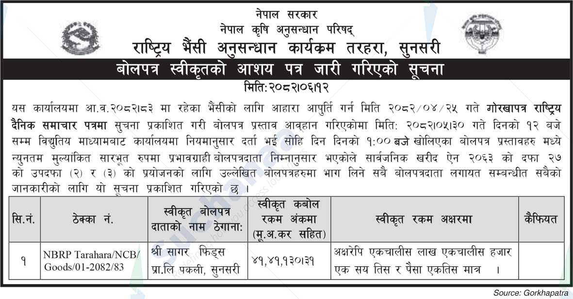 National Buffalo Research Program Tarhra, Sunsari