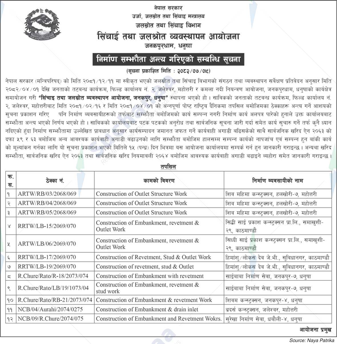 Irrigation and Water Resources Management Project
