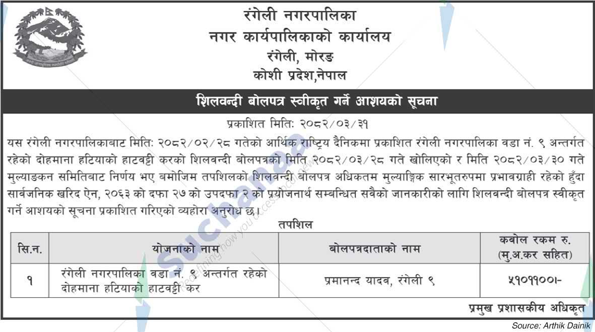 Rangeli Municipality