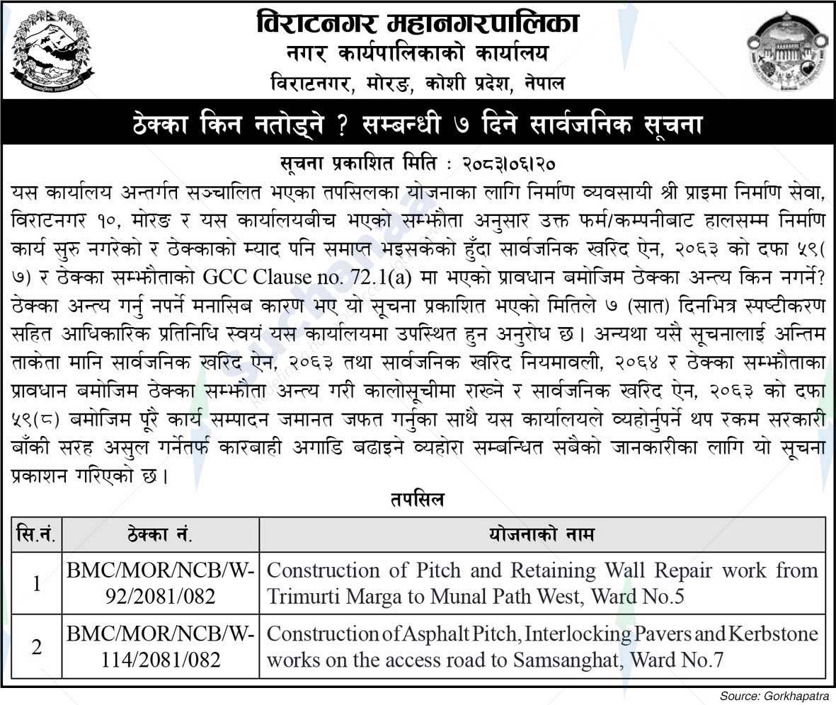 Biratnagar Metropolitan City