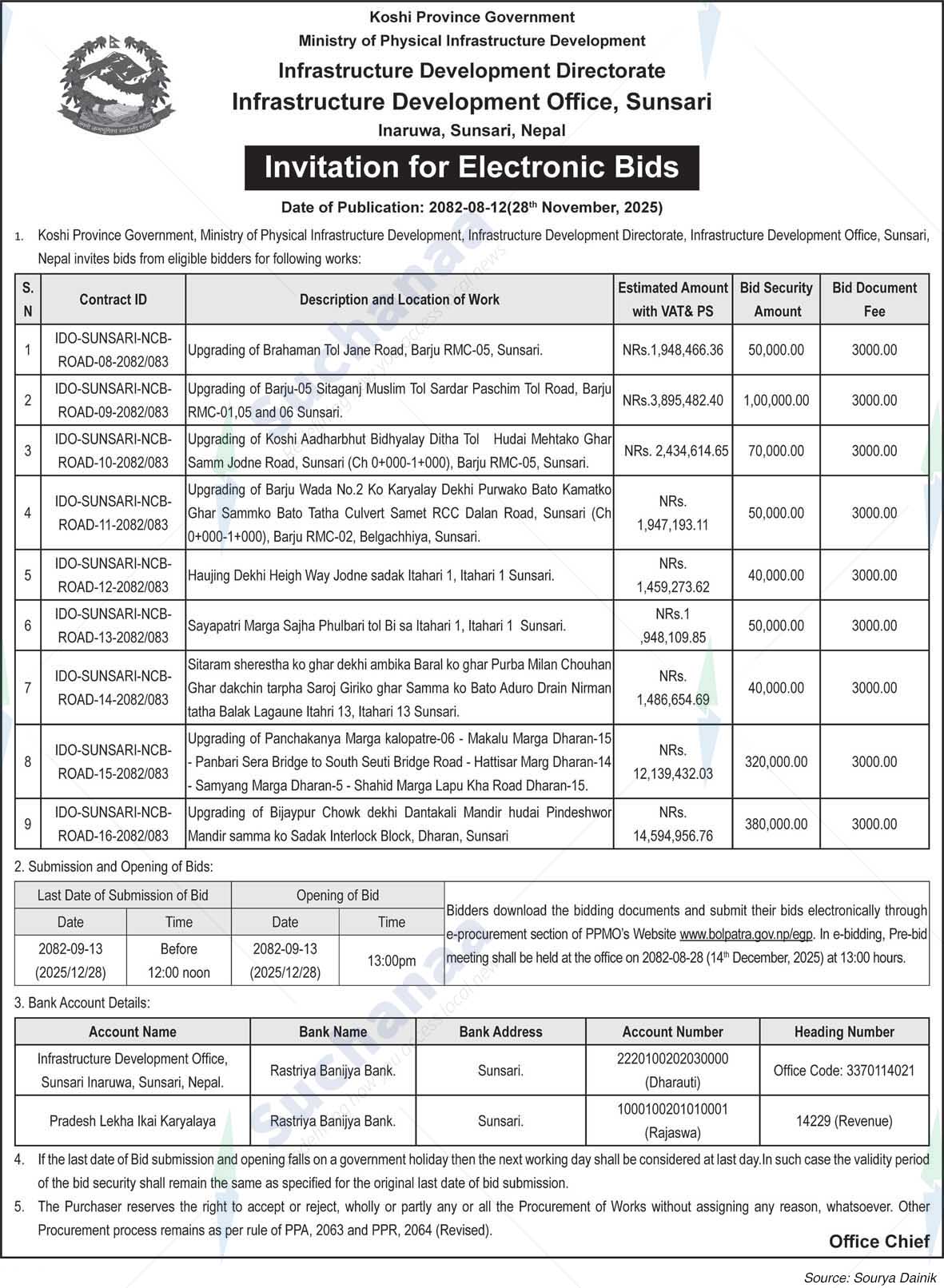 Infrastructure Development Office, Sunsari