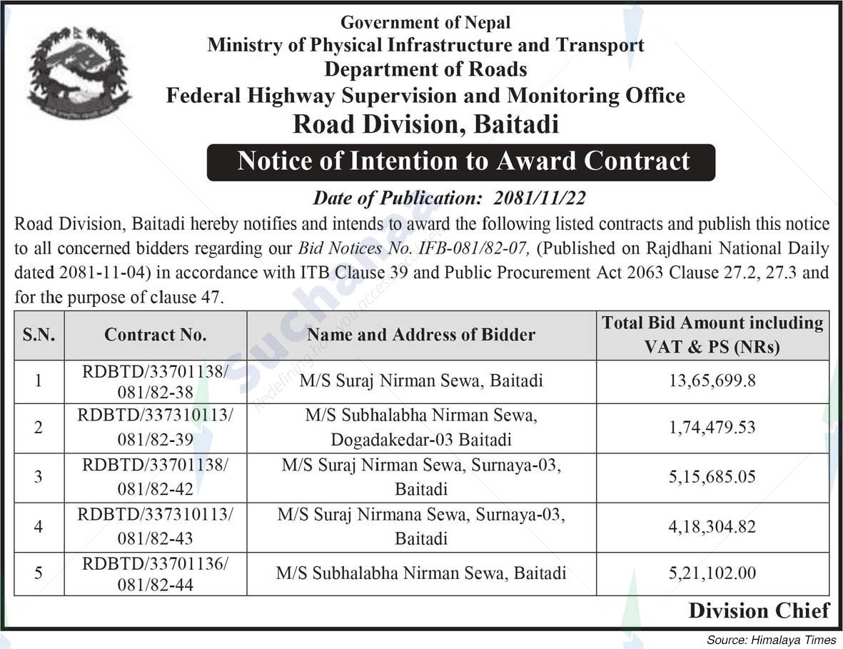 Road Division, Baitadi