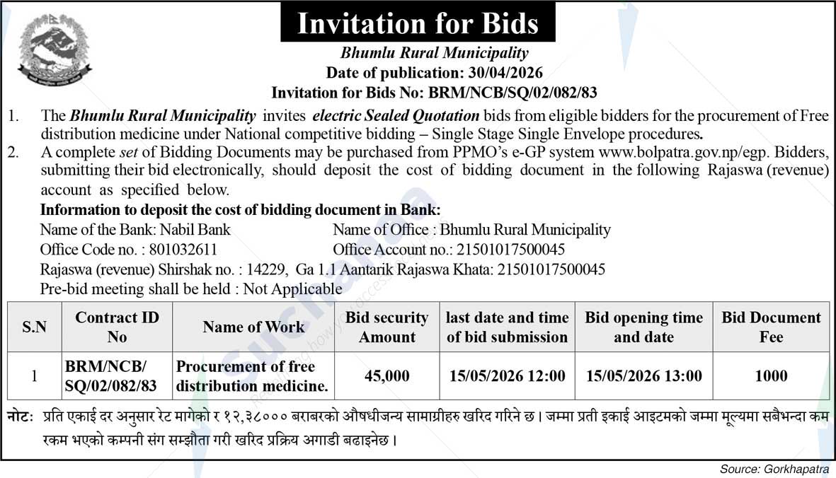 Bhumlu Rural Municipality