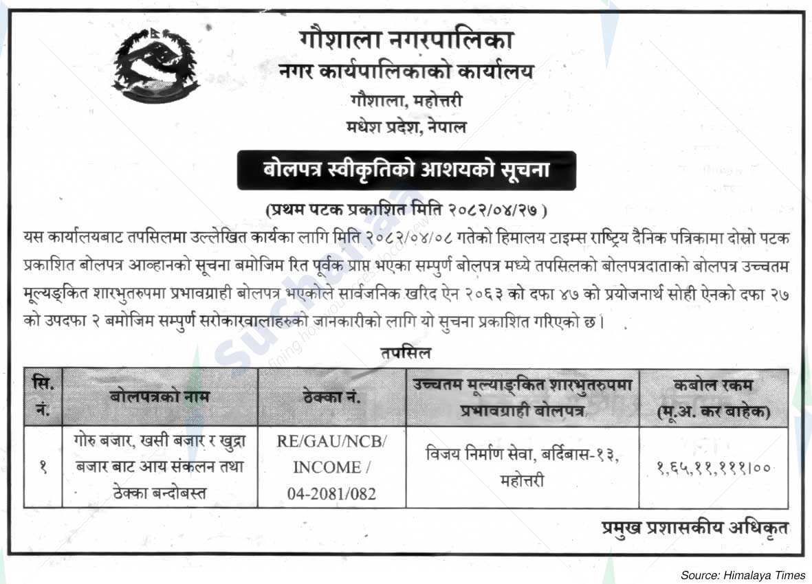 Gaushala Municipality