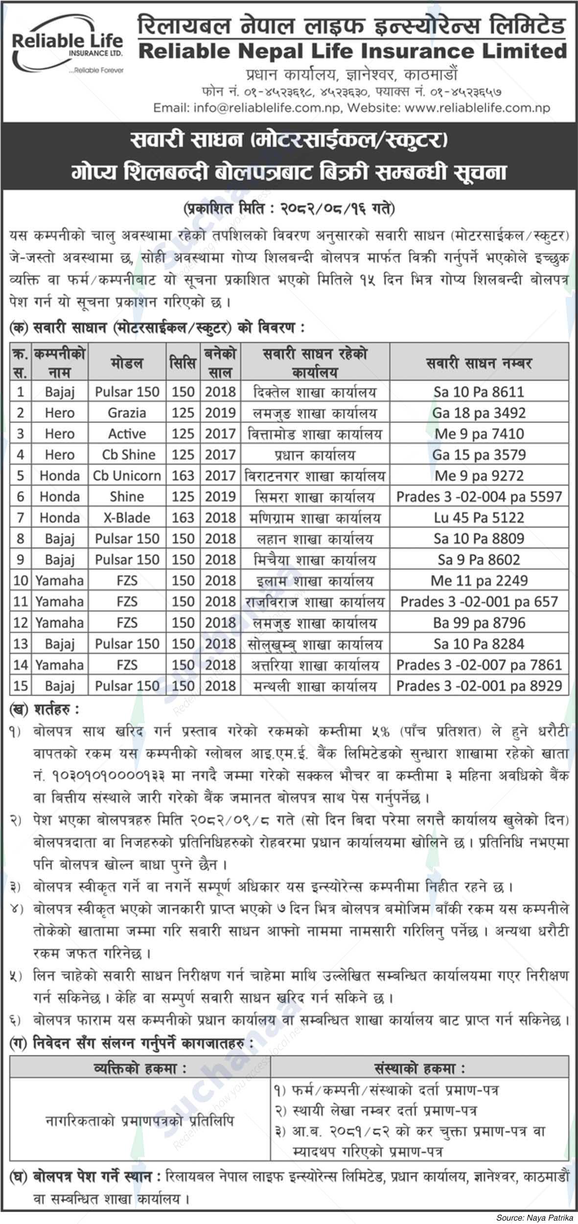 Reliable Nepal Life Insurance Company Limited