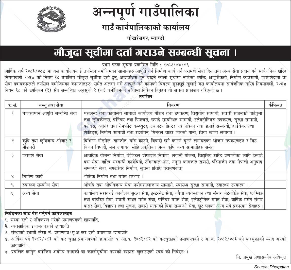 Annapurna Rural Municipality