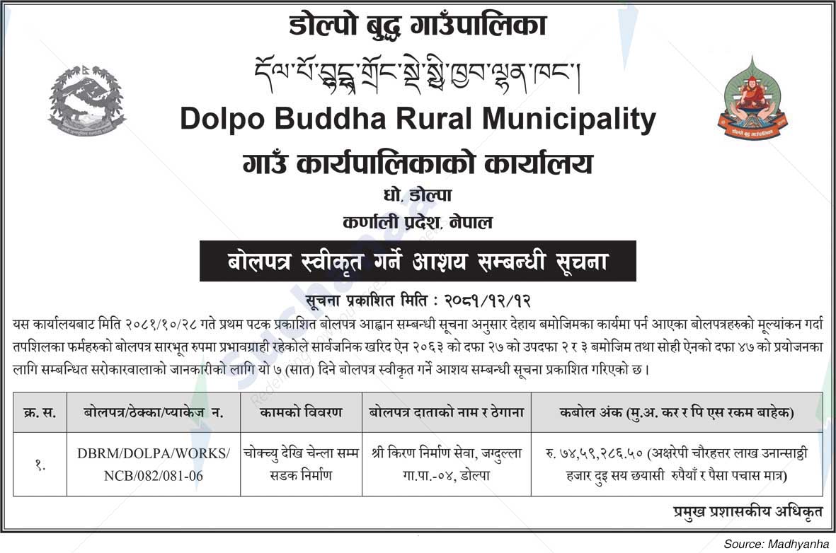 Dolpo Buddha Rural Municipality