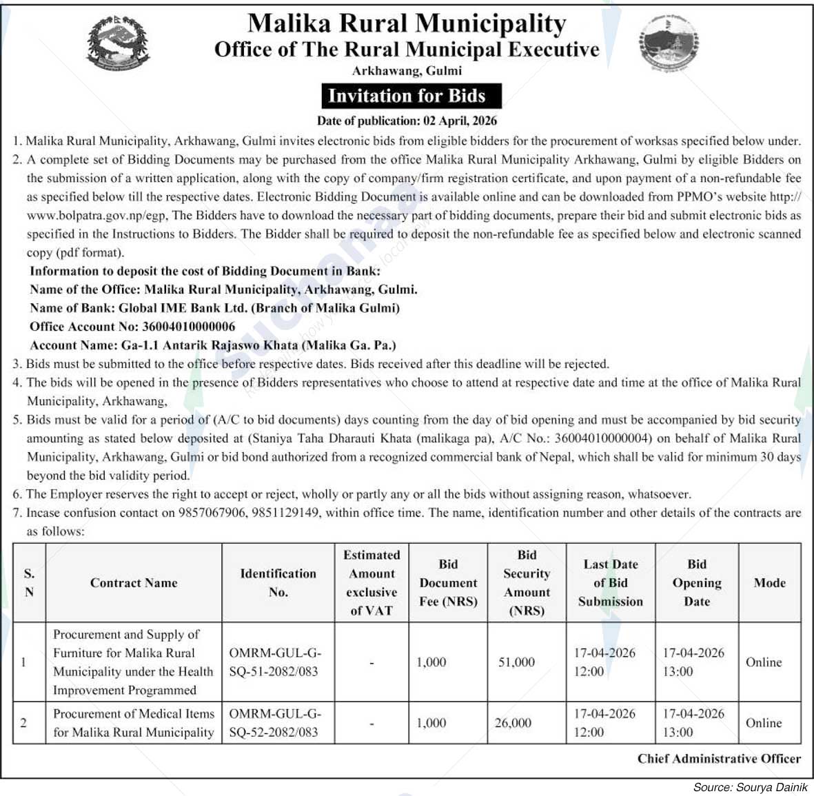 Malika Rural Municipality