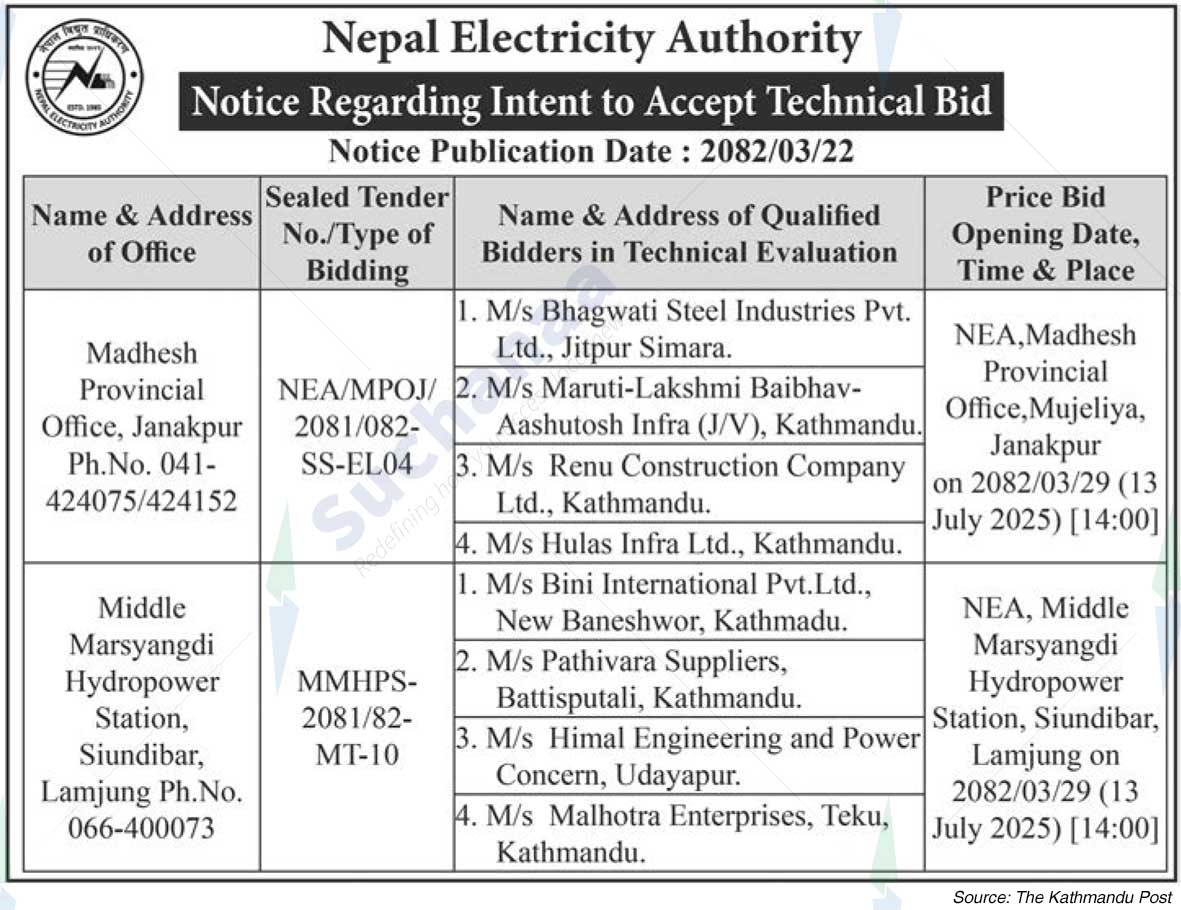 Nepal Electricity Authority