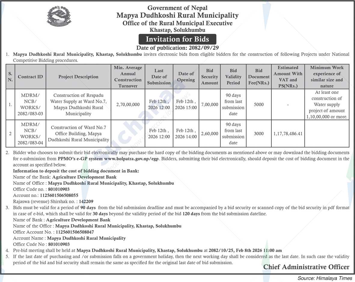 Mapya Dudhkoshi Rural Municipality