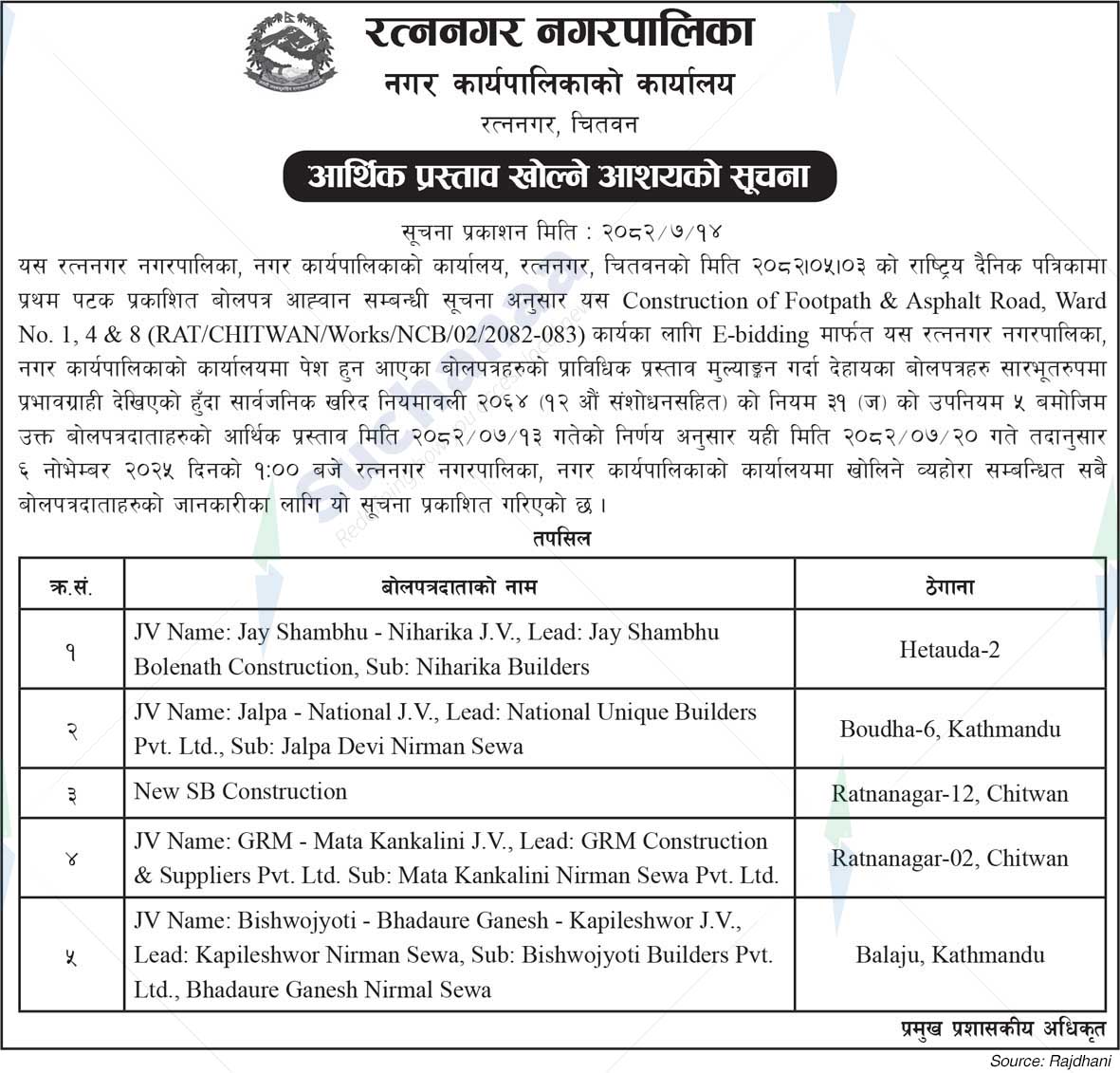 Ratnanagar Municipality