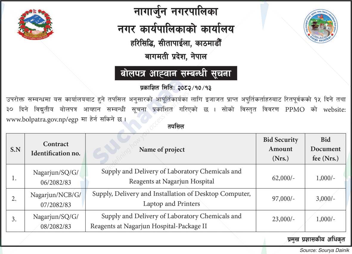 Nagarjun Municipality
