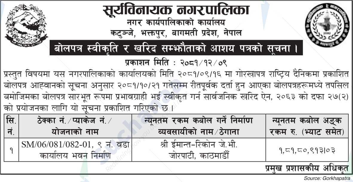 Suryabinayak Municipality