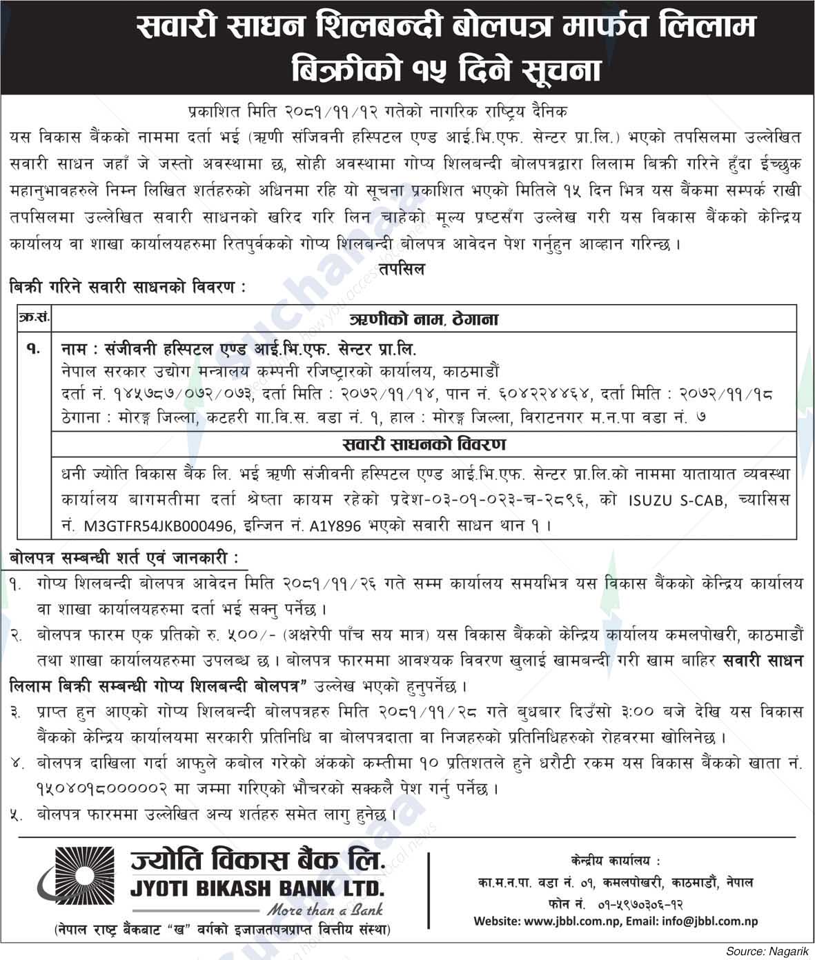 Jyoti Bikash Bank Ltd.