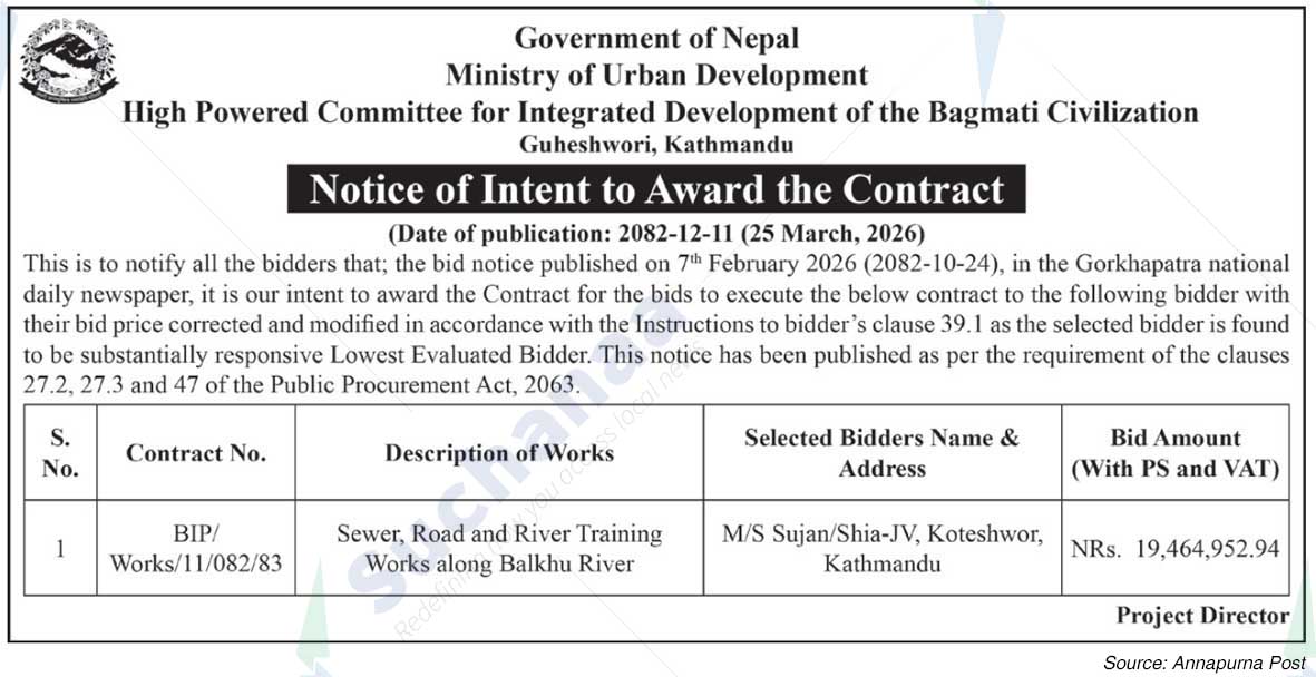 High Powered Committee for Integrated Development of the Bagmati Civilization, Kathmandu