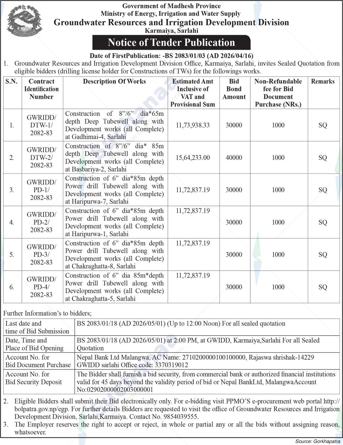 Groundwater Resources and Irrigation Development Division, Sarlahi