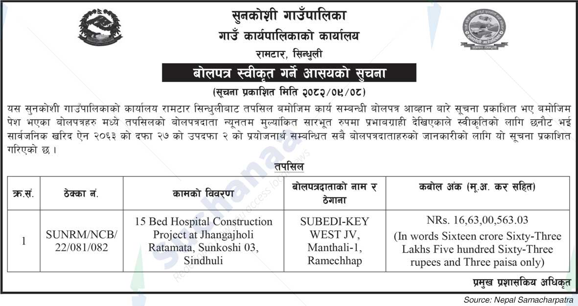 Sunkoshi Rural Municipality