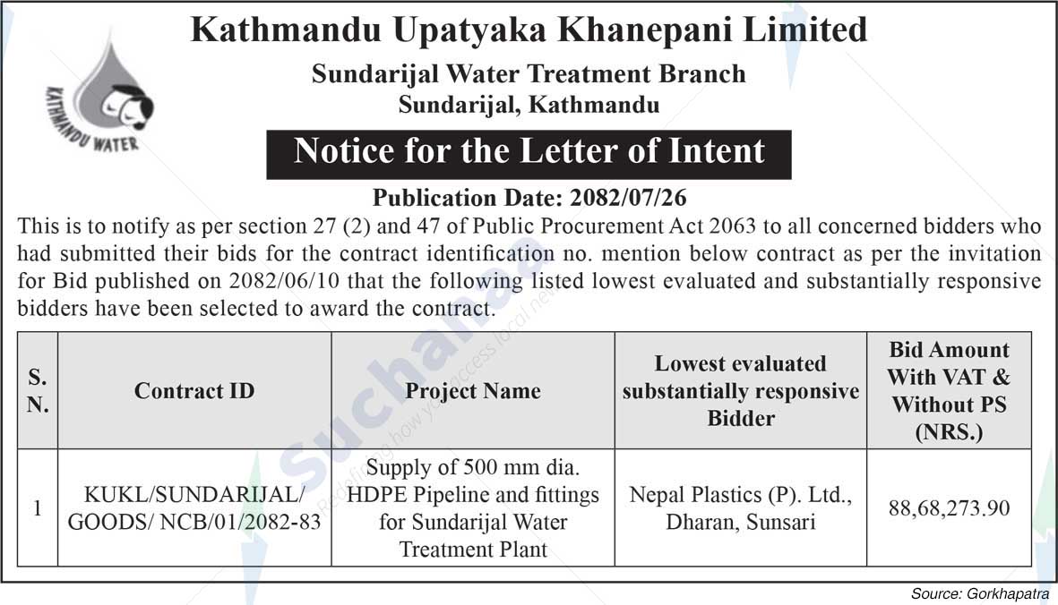 Kathmandu Upatyaka Khanepani Limited