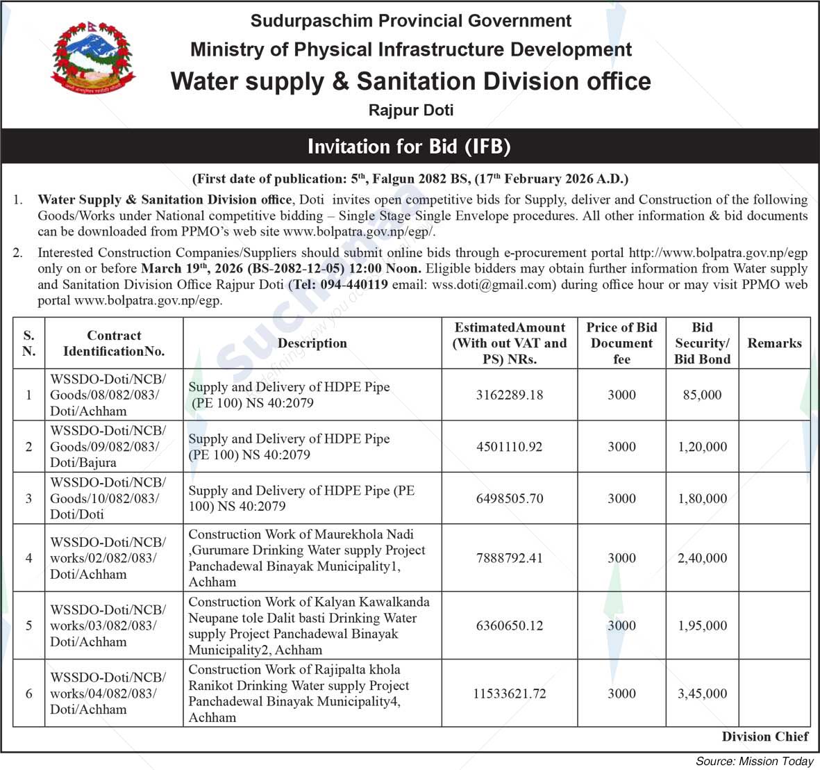 Water supply & Sanitation Division office, Doti