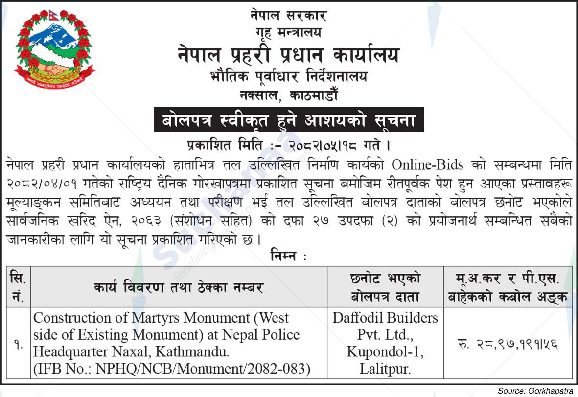Nepal Police Headquarters