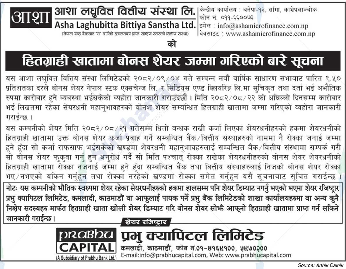 Asha Laghubitta Bittiya Sanstha Ltd.