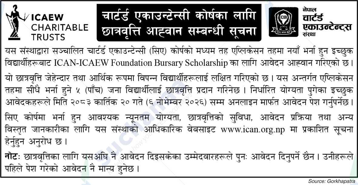 The Institute of Chartered Accountants of Nepal