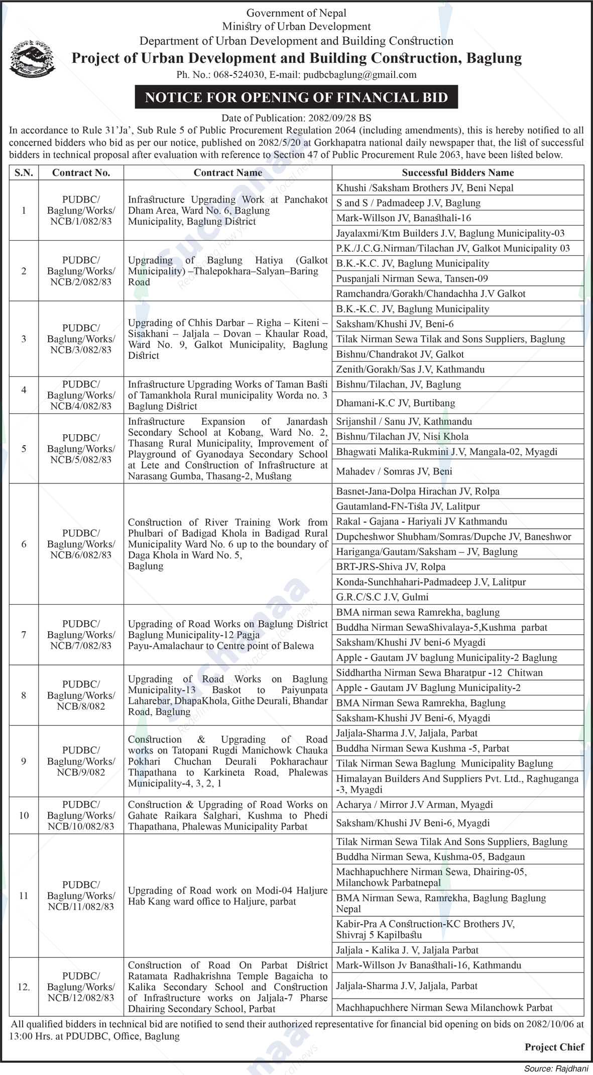 Project of Urban Development and Building Construction, Baglung
