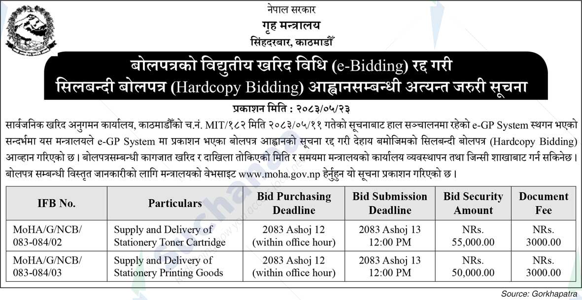 Ministry of Home Affairs