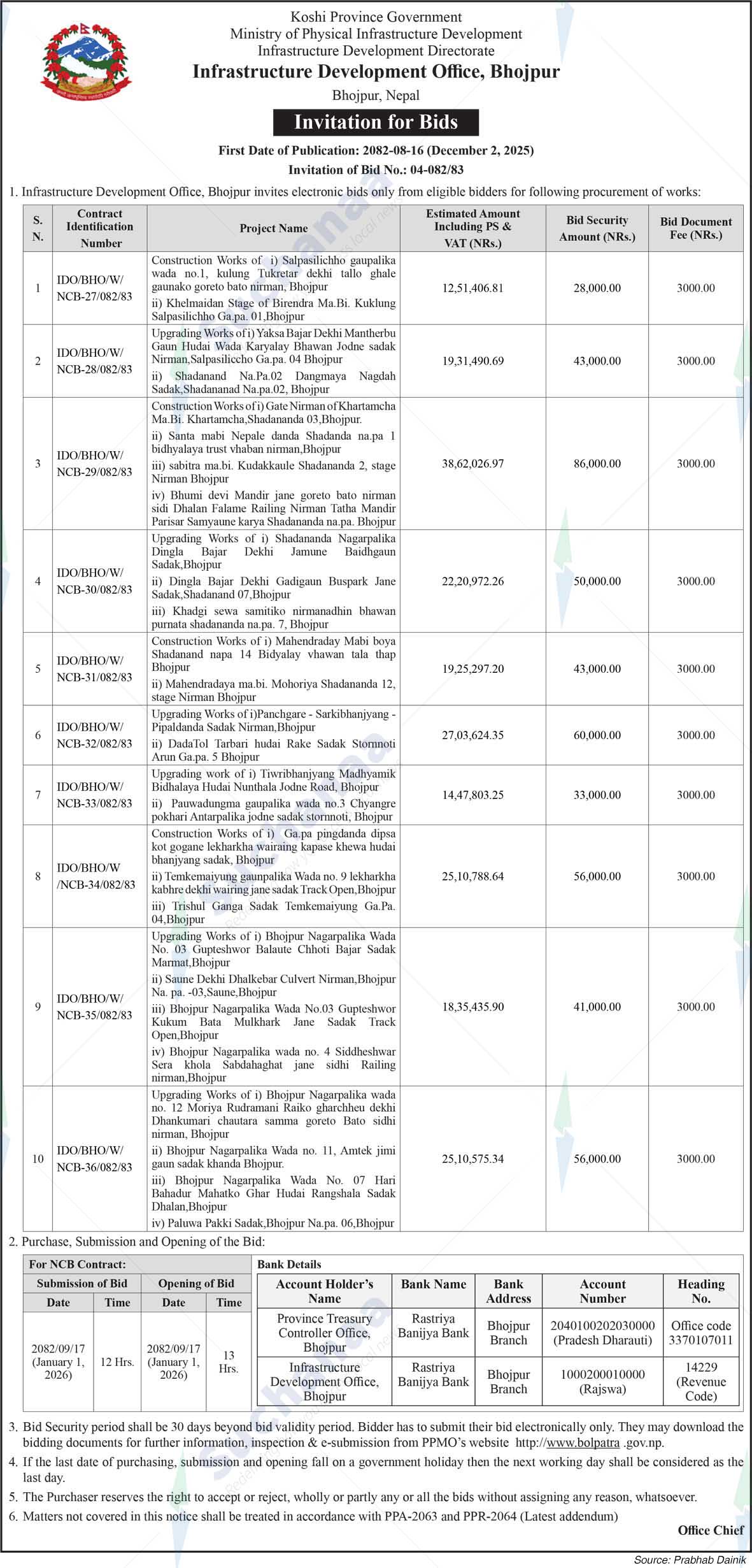 Infrastructure Development Office, Bhojpur
