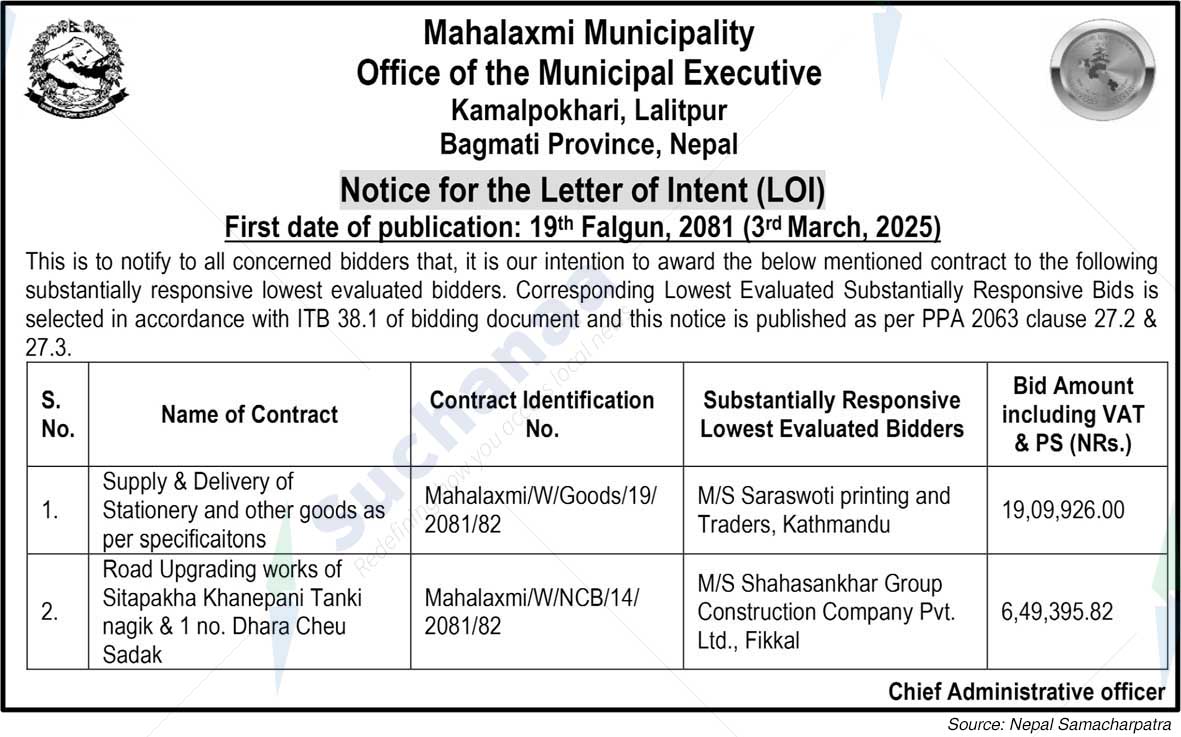 Mahalaxmi Municipality
